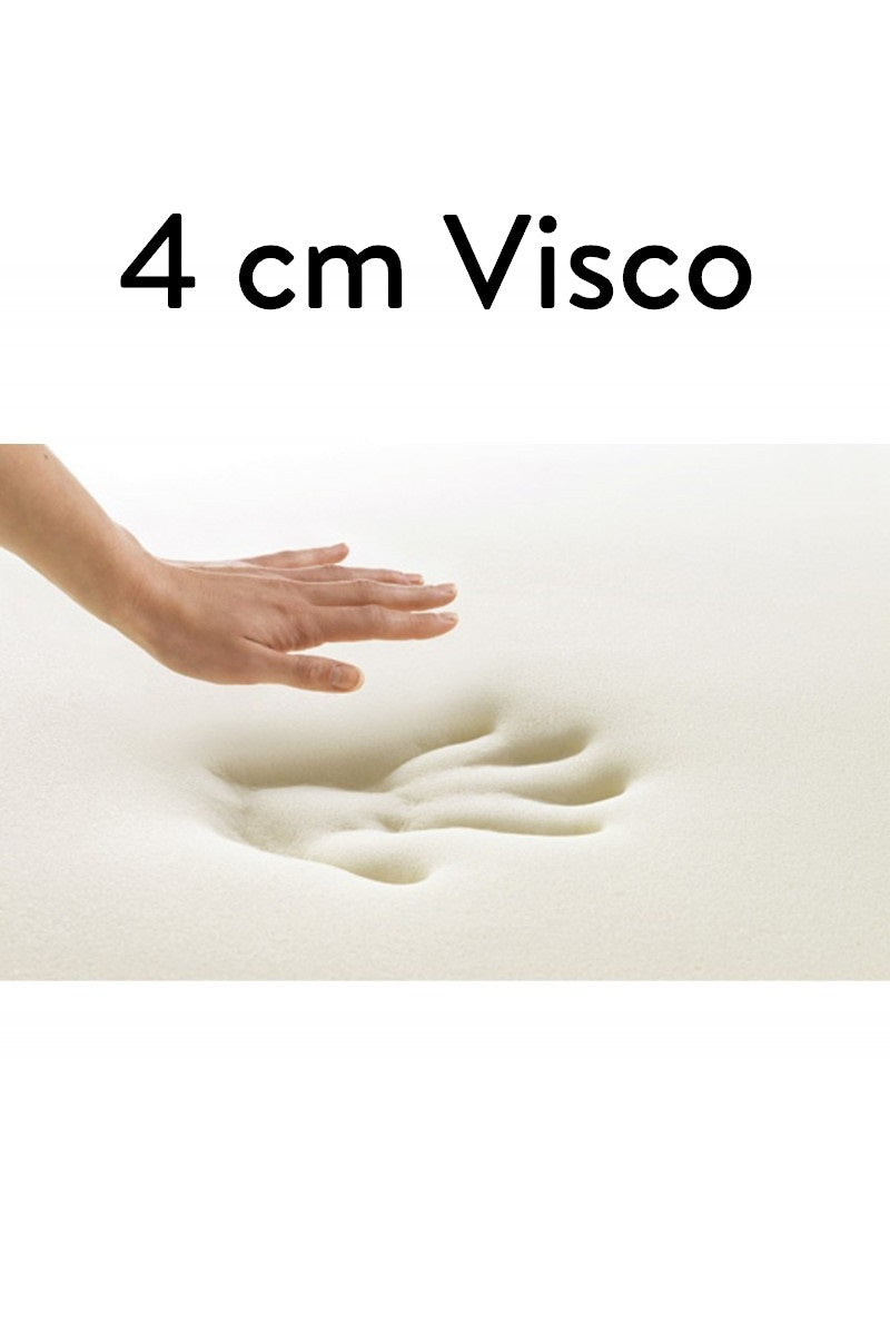 EcoTopper - %100 Visco Hafızalı Soft Sünger Yatak Pedi