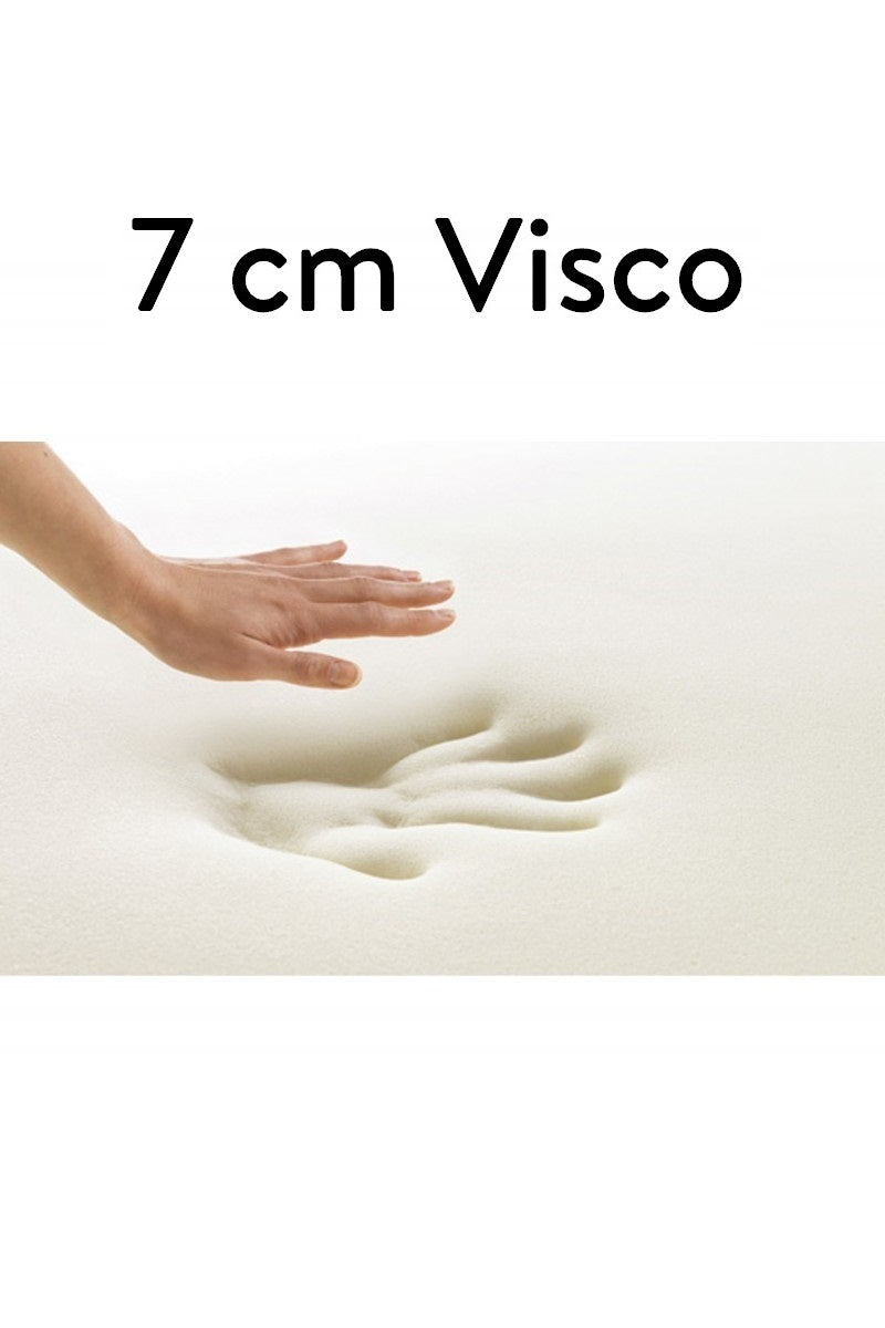 EcoTopper - %100 Visco Hafızalı Soft Sünger Yatak Pedi